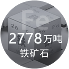 Öйú¡¤ÓÀÀû¼¯ÍÅ(304am-VIPÈÏÖ¤)¹ÙÍø-Official Platform