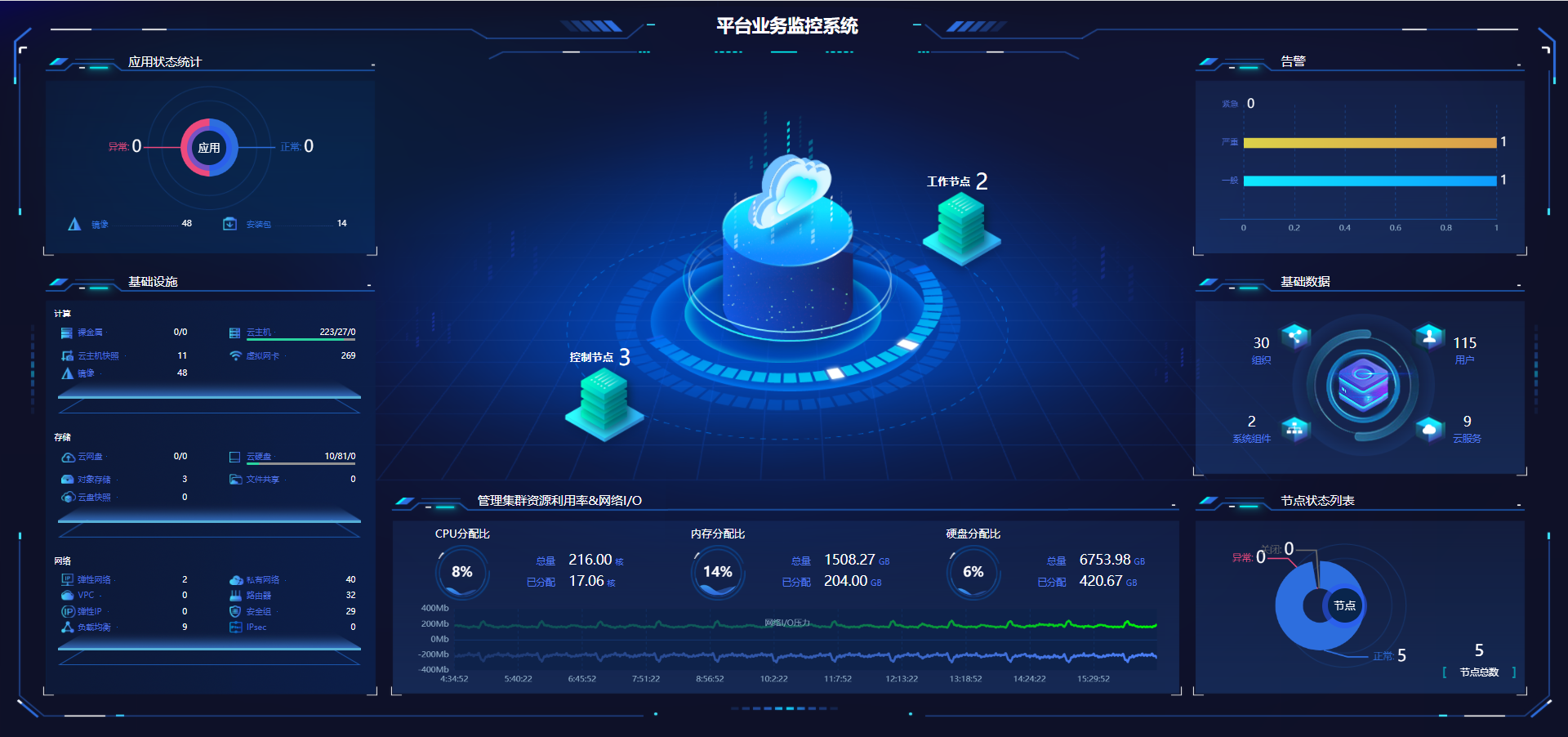 中国·永利集团(304am-VIP认证)官网-Official Platform