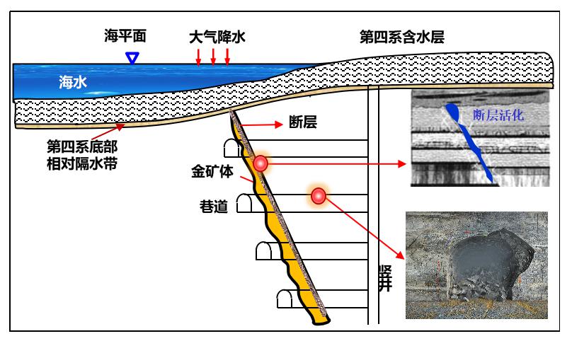 Öйú¡¤ÓÀÀû¼¯ÍÅ(304am-VIPÈÏÖ¤)¹ÙÍø-Official Platform