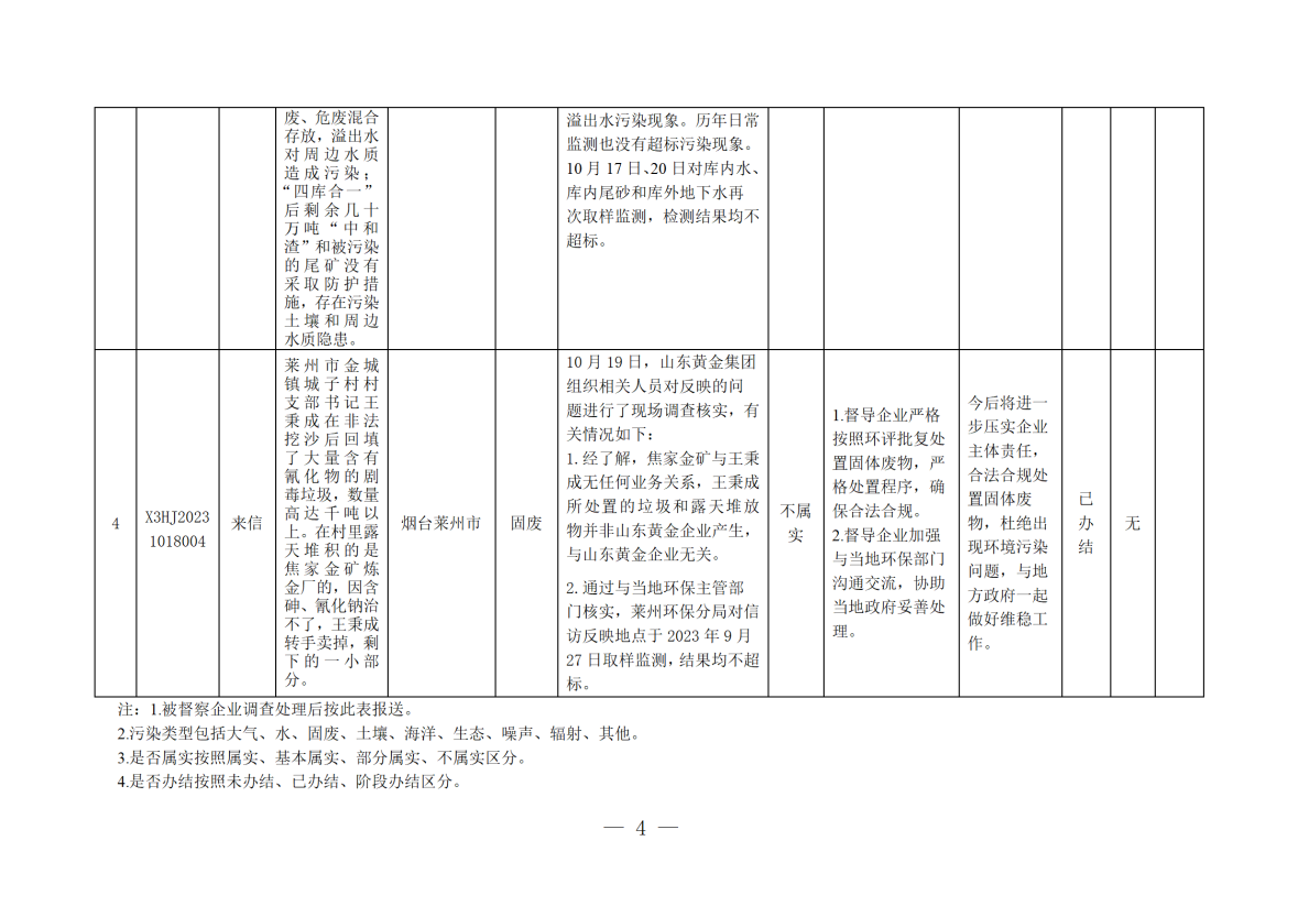 �й�����������(304am-VIP��֤)����-Official Platform