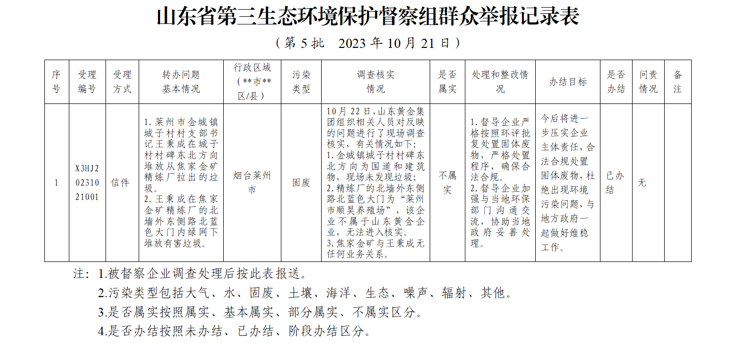 Öйú¡¤ÓÀÀû¼¯ÍÅ(304am-VIPÈÏÖ¤)¹ÙÍø-Official Platform