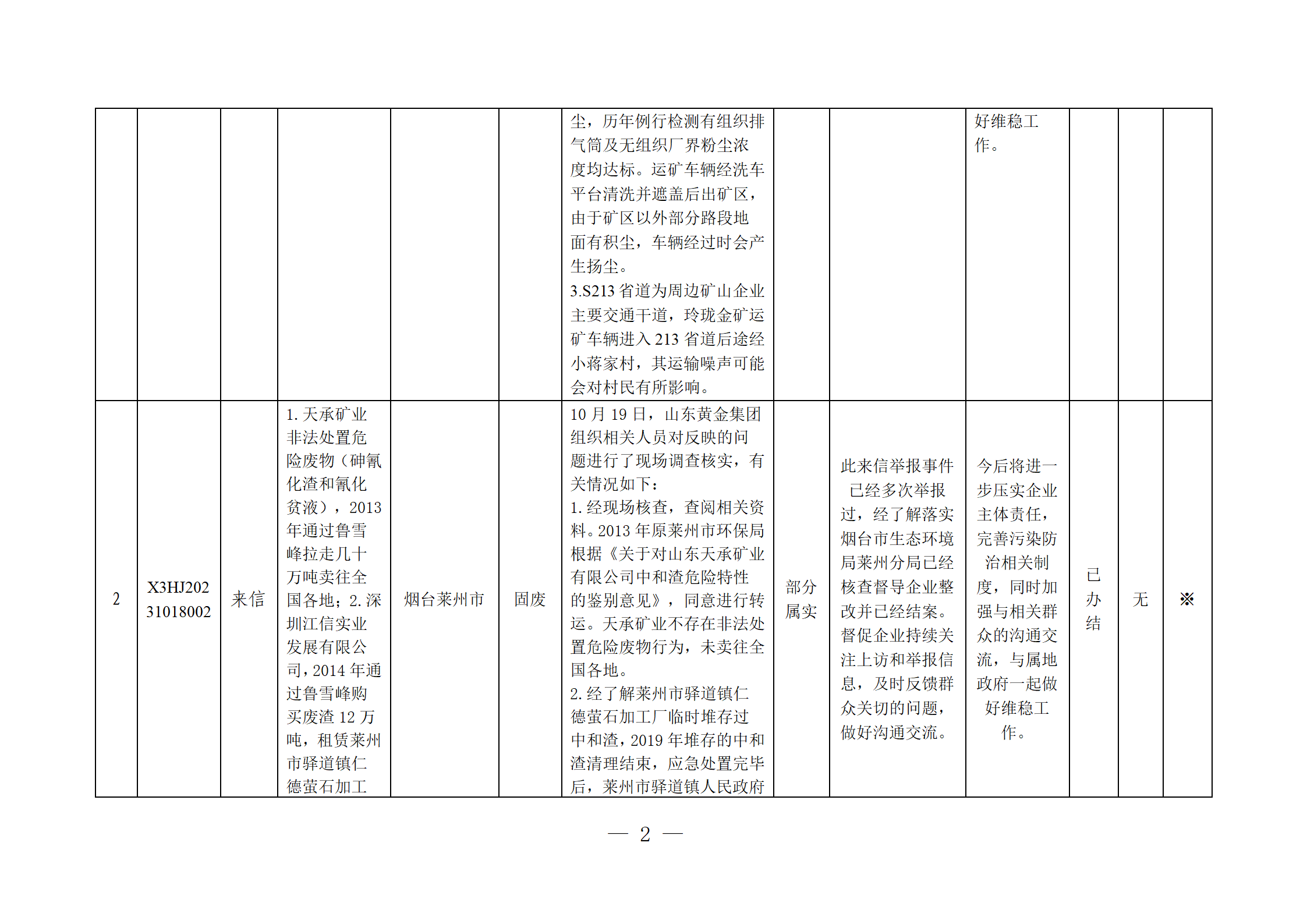 �й�����������(304am-VIP��֤)����-Official Platform