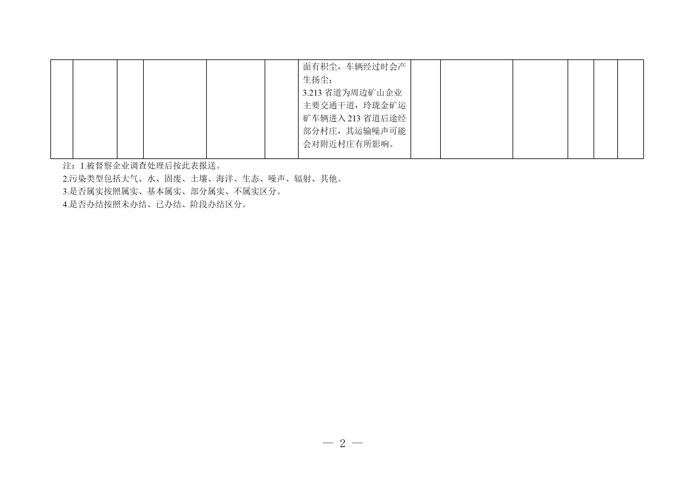 �й�����������(304am-VIP��֤)����-Official Platform